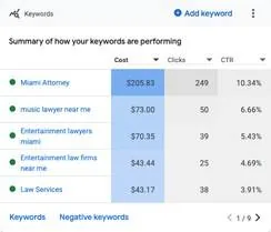 Allen Jacobi Law keyword results