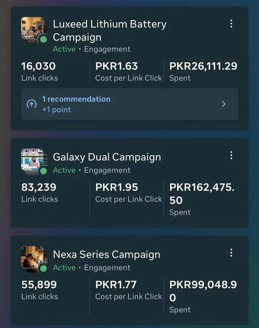 Primax Solar Energy ads results dashboard